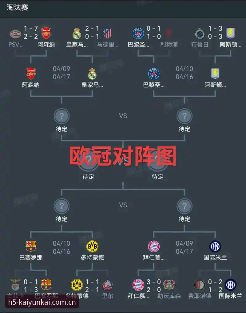 KY体育数据追踪手机版 欧联杯决赛深度复盘指南:维拉3-0弗赖堡夺冠全程数据解读