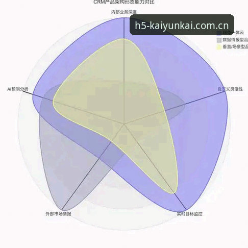 2026年体育App选型的5个核心评测维度——以开运体育App安卓最新版本为例
